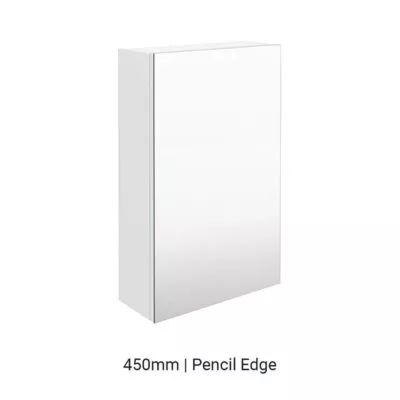 Pencil Edge MDF Gloss White 450mm X 720mm Shaving Cabinet