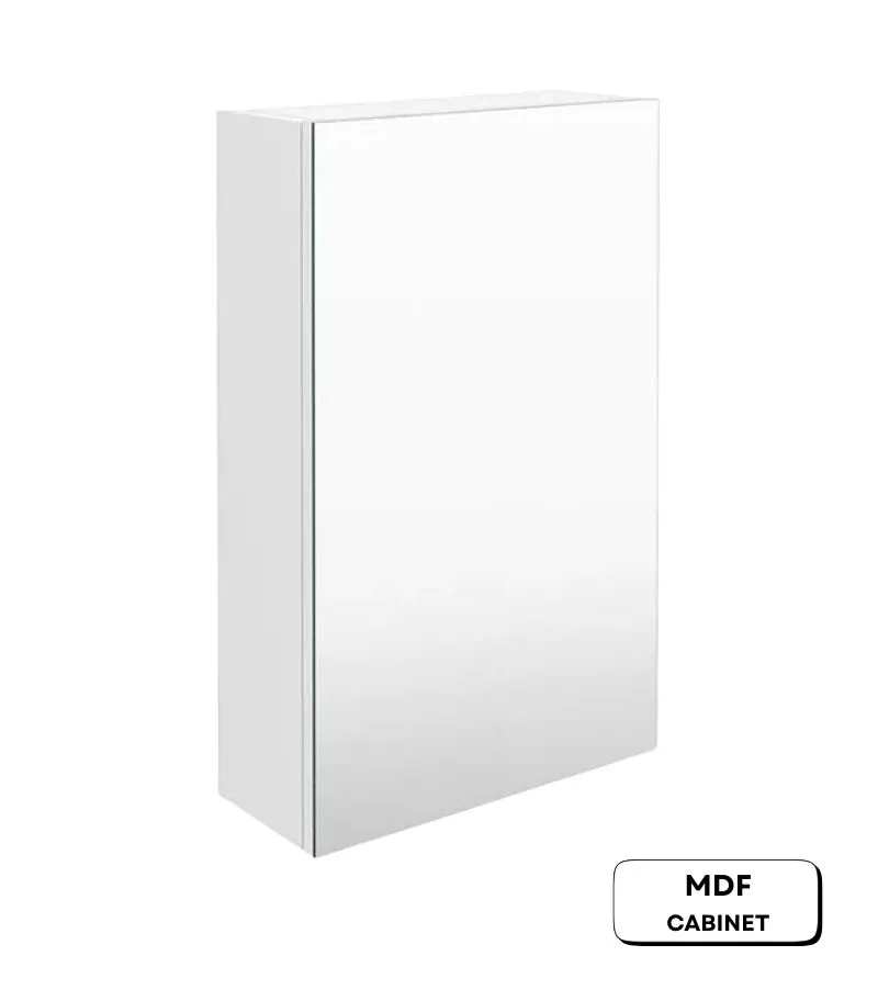 Reno 450mm Pencil Edge Gloss White MDF Shaving Cabinet