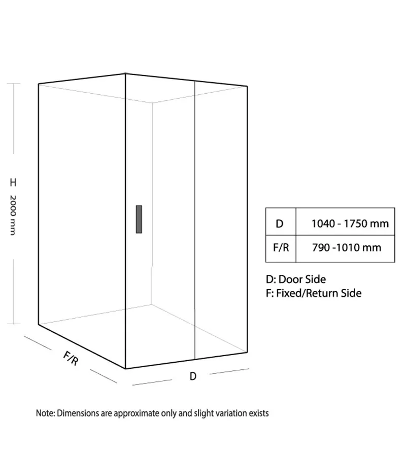 Remodel Sliding Door Shower Screen Specification