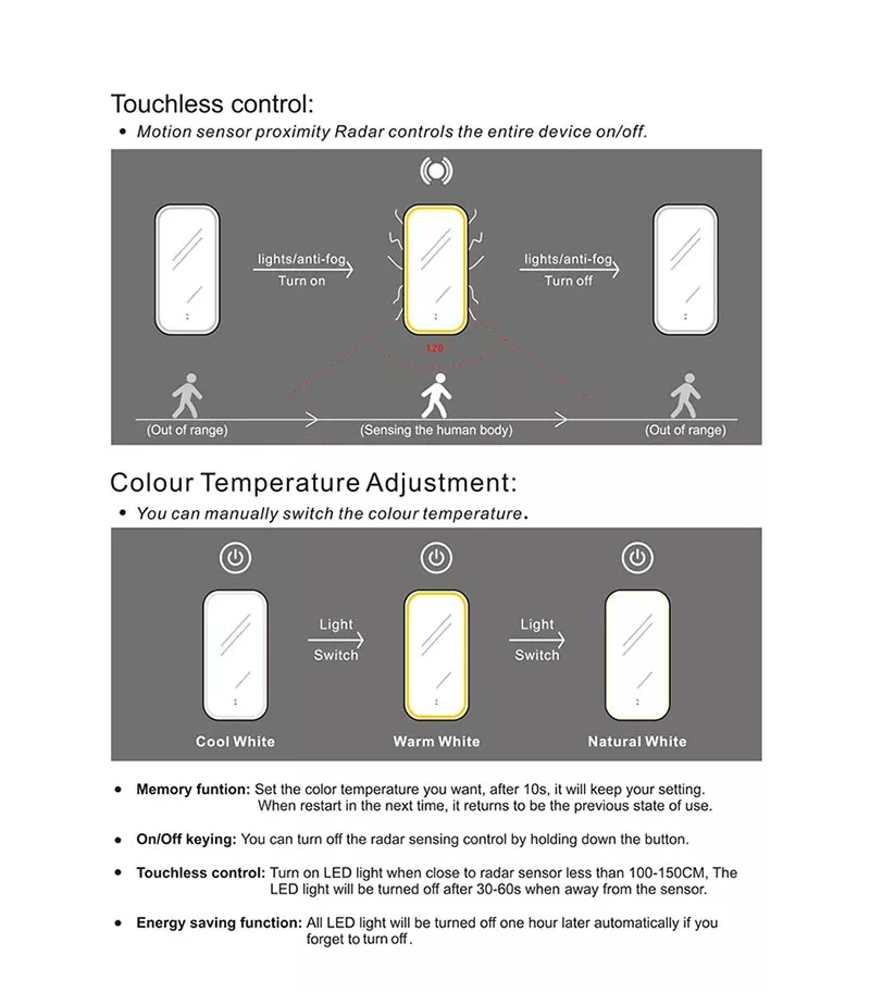 Otti Led Mirror Sensor Usage Otti Led Mirror Sensor Usage