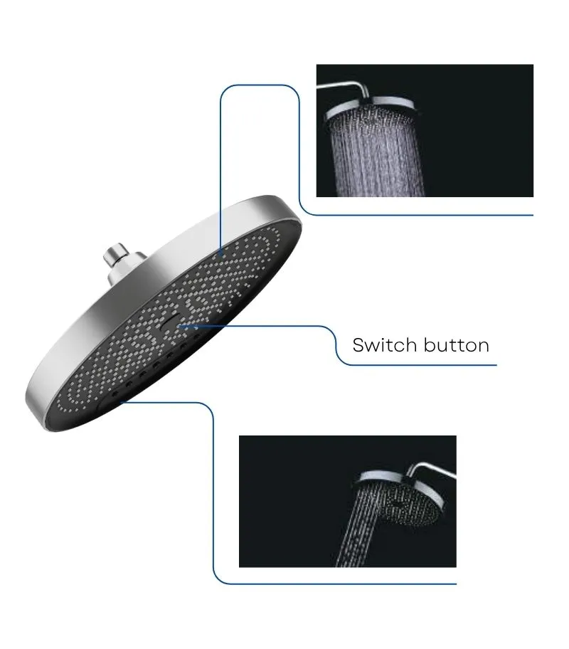 Galaxy 300mm Two-function Modes